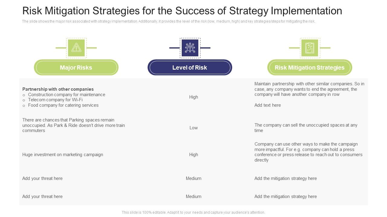 Risk_Mitigation_Strategies_For_The_Success_Of_Strategy_Implementation_Background_PDF_Slide_1.jpg