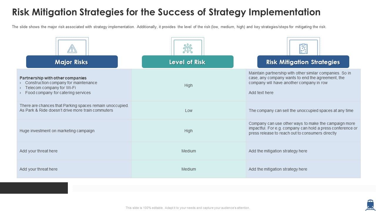 Risk_Mitigation_Strategies_For_The_Success_Of_Strategy_Implementation_Formats_PDF_Slide_1.jpg
