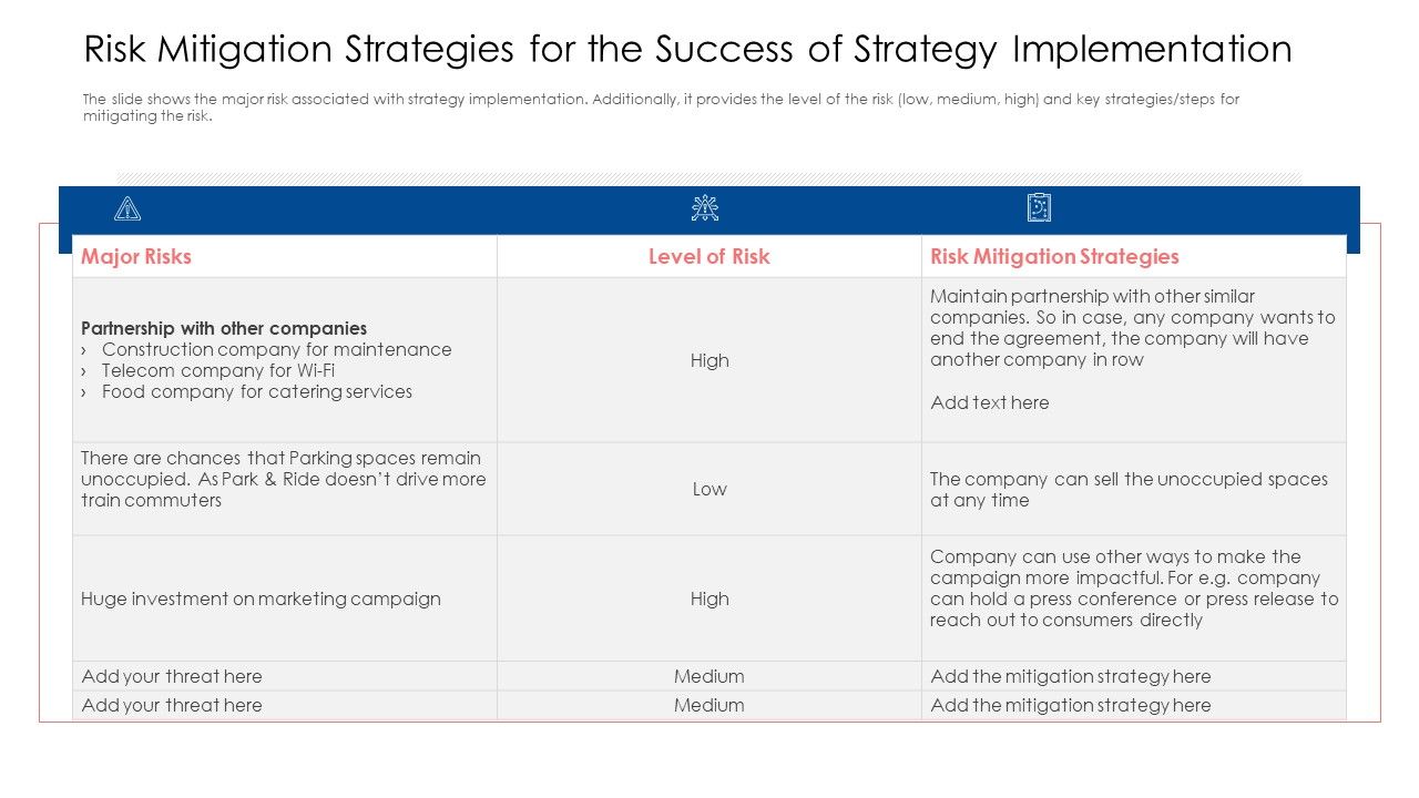 Risk_Mitigation_Strategies_For_The_Success_Of_Strategy_Implementation_Themes_PDF_Slide_1.jpg