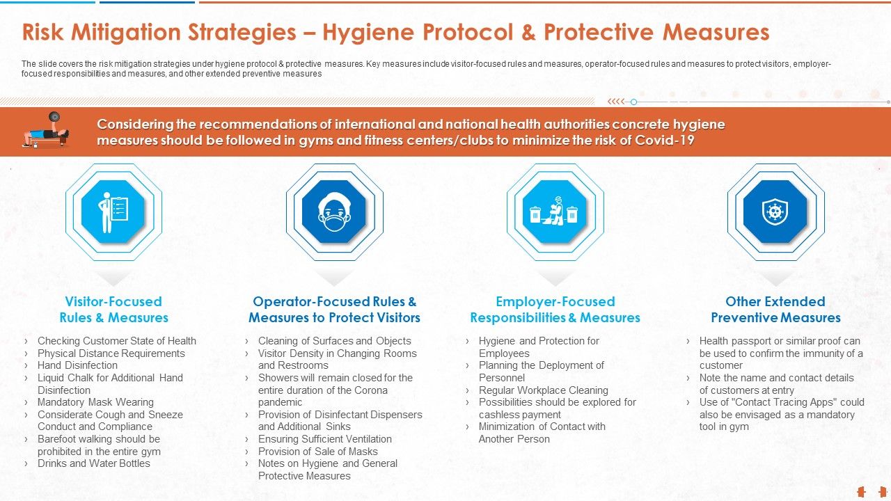 Risk_Mitigation_Strategies_Hygiene_Protocol_And_Protective_Measures_Mockup_PDF_Slide_1.jpg