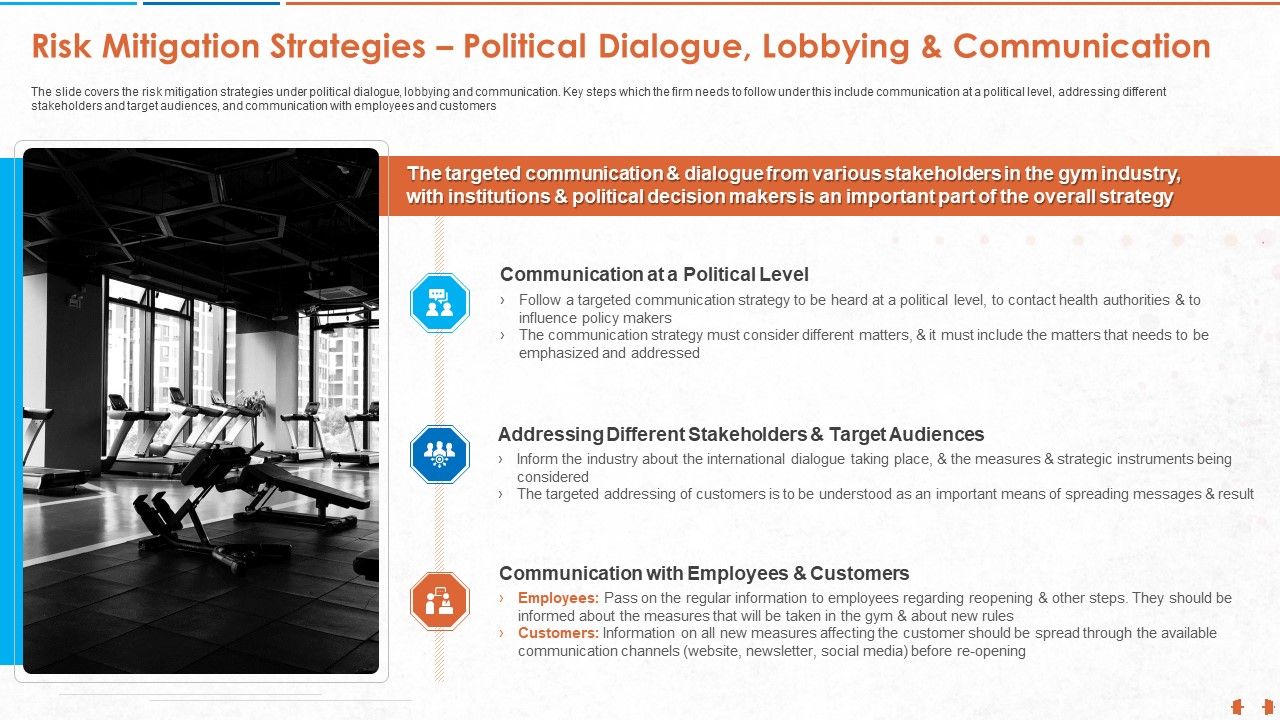 Risk_Mitigation_Strategies_Political_Dialogue_Lobbying_And_Communication_Pictures_PDF_Slide_1.jpg