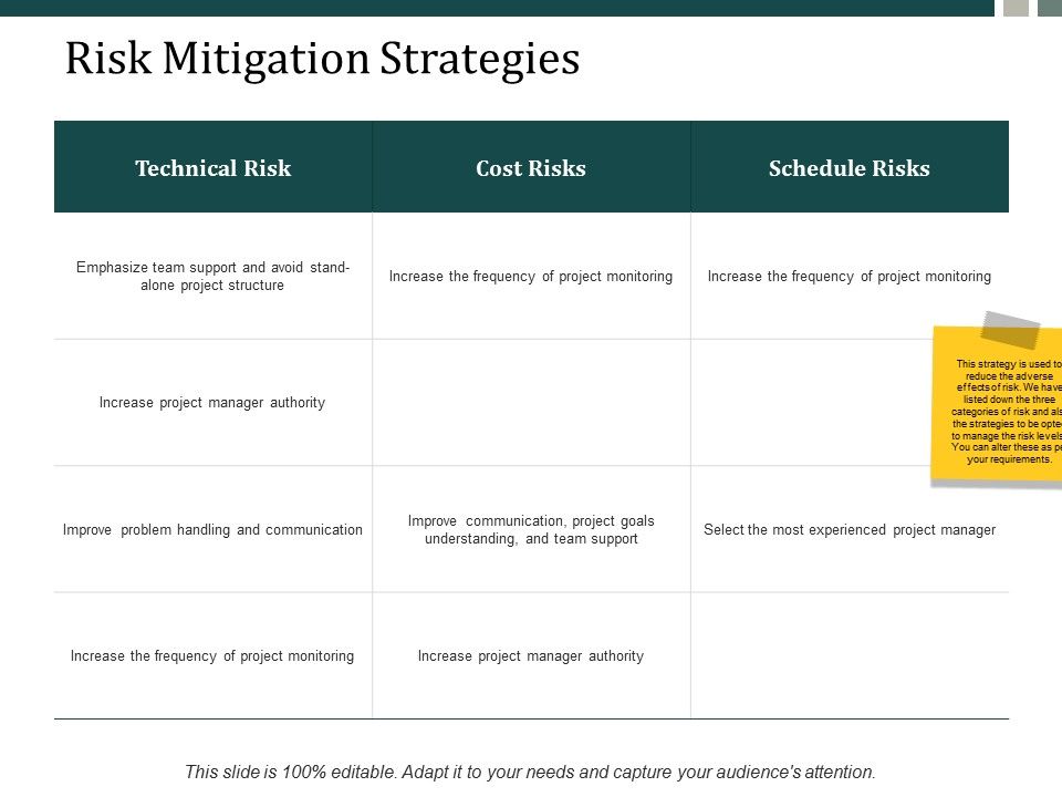 Risk_Mitigation_Strategies_Ppt_PowerPoint_Presentation_Inspiration_Images_Ppt_PowerPoint_Presentation_Infographics_Layout_Ideas_Slide_1.jpg