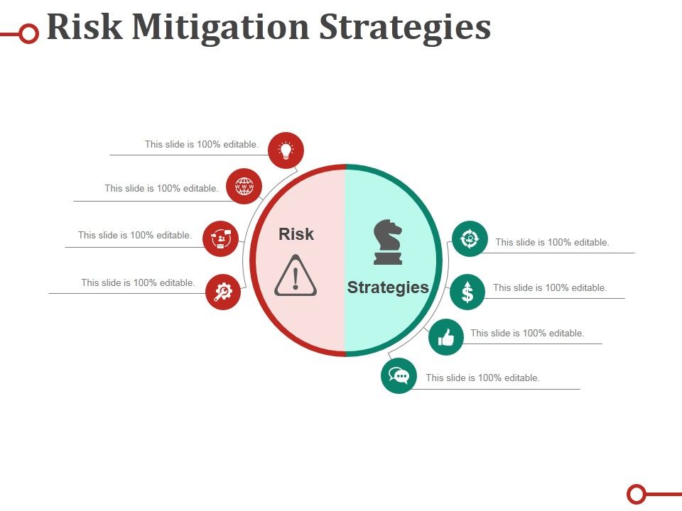 Risk_Mitigation_Strategies_Ppt_PowerPoint_Presentation_Professional_Demonstration_Slide_1.jpg