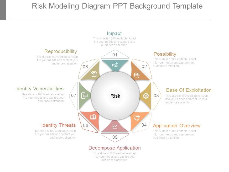 Risk_Modeling_Diagram_Ppt_Background_Template_1.jpg