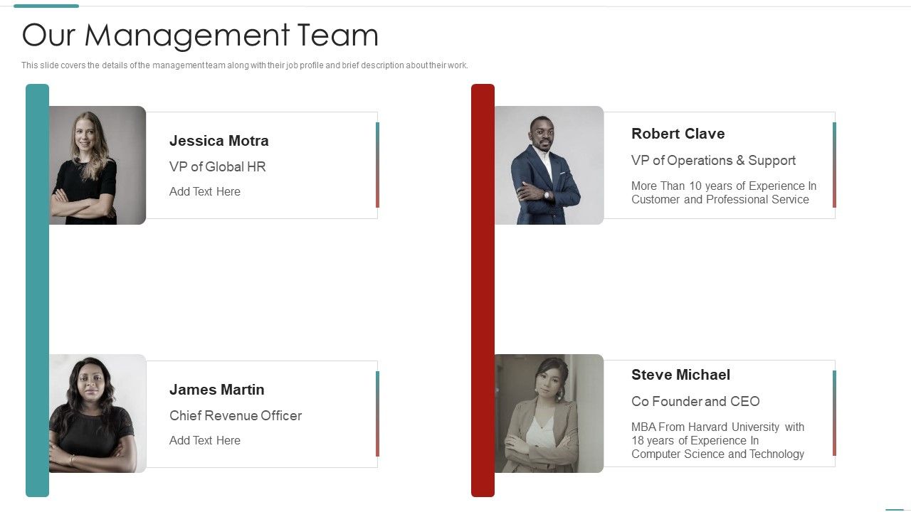 Risk_Recognition_Automation_Our_Management_Team_Ppt_Deck_PDF_Slide_1.jpg