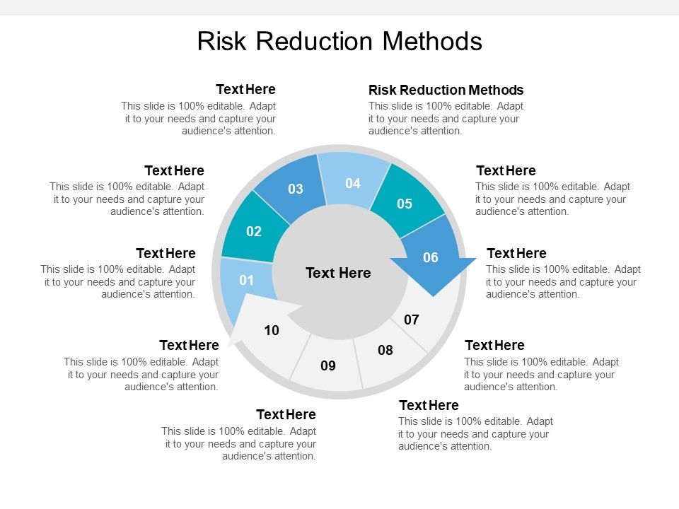 Risk_Reduction_Methods_Ppt_PowerPoint_Presentation_Outline_Influencers_Cpb_Slide_1.jpg