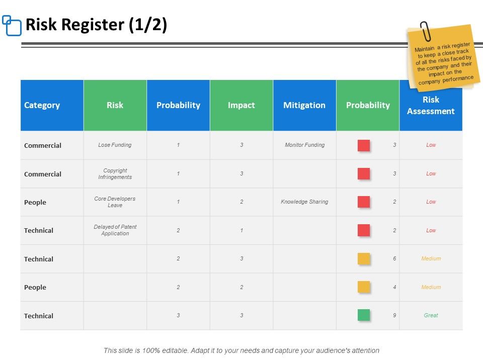 Risk_Register_Marketing_Ppt_PowerPoint_Presentation_Model_Grid_Slide_1.jpg