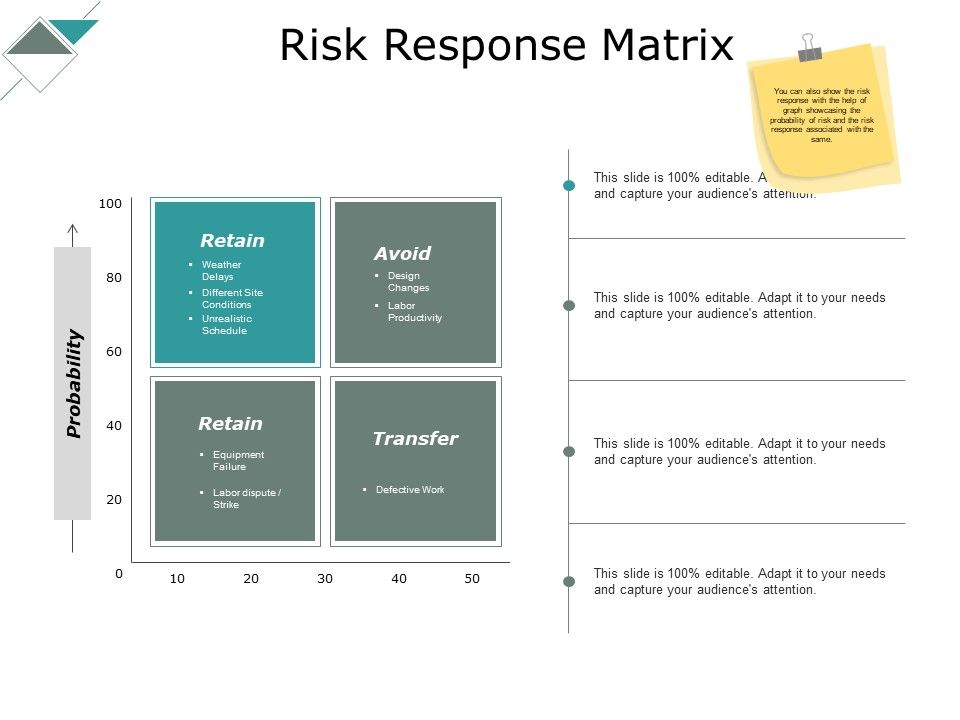 Risk_Response_Matrix_Ppt_PowerPoint_Presentation_Professional_Graphics_Example_Slide_1.jpg