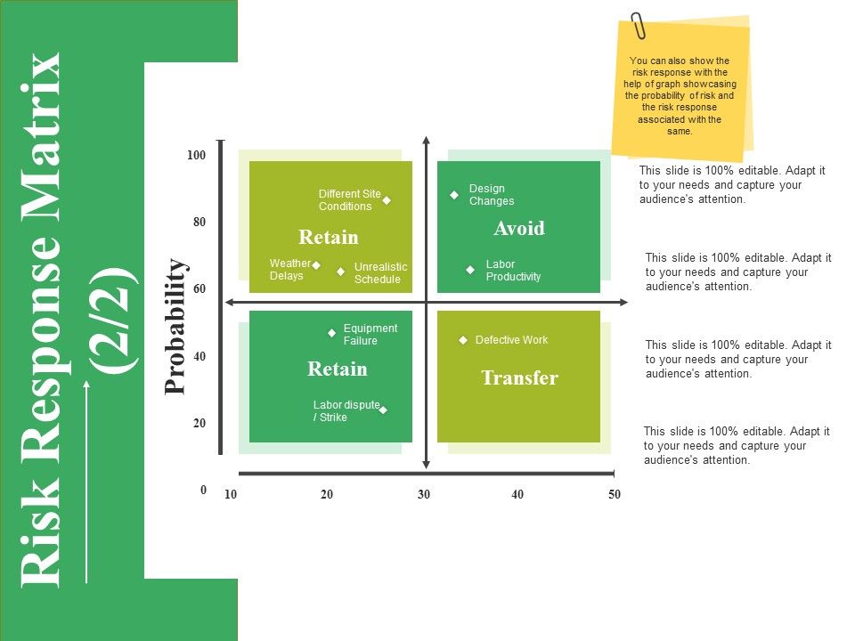 Risk_Response_Matrix_Template_Ppt_PowerPoint_Presentation_Portfolio_Infographic_Template_Slide_1.jpg