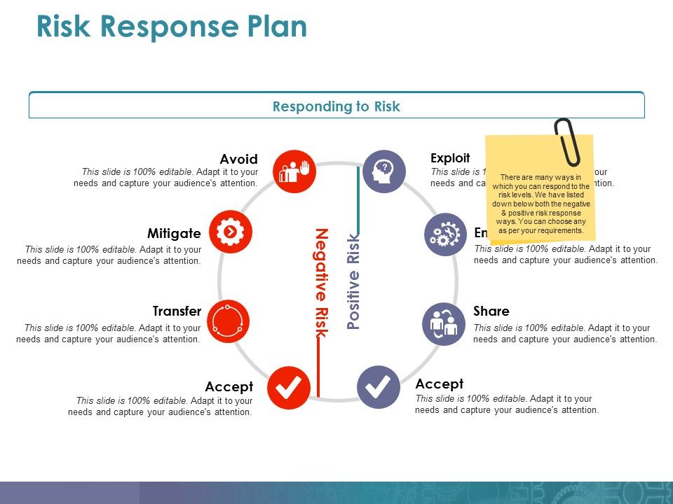 Risk_Response_Plan_Ppt_PowerPoint_Presentation_Example_Slide_1.jpg