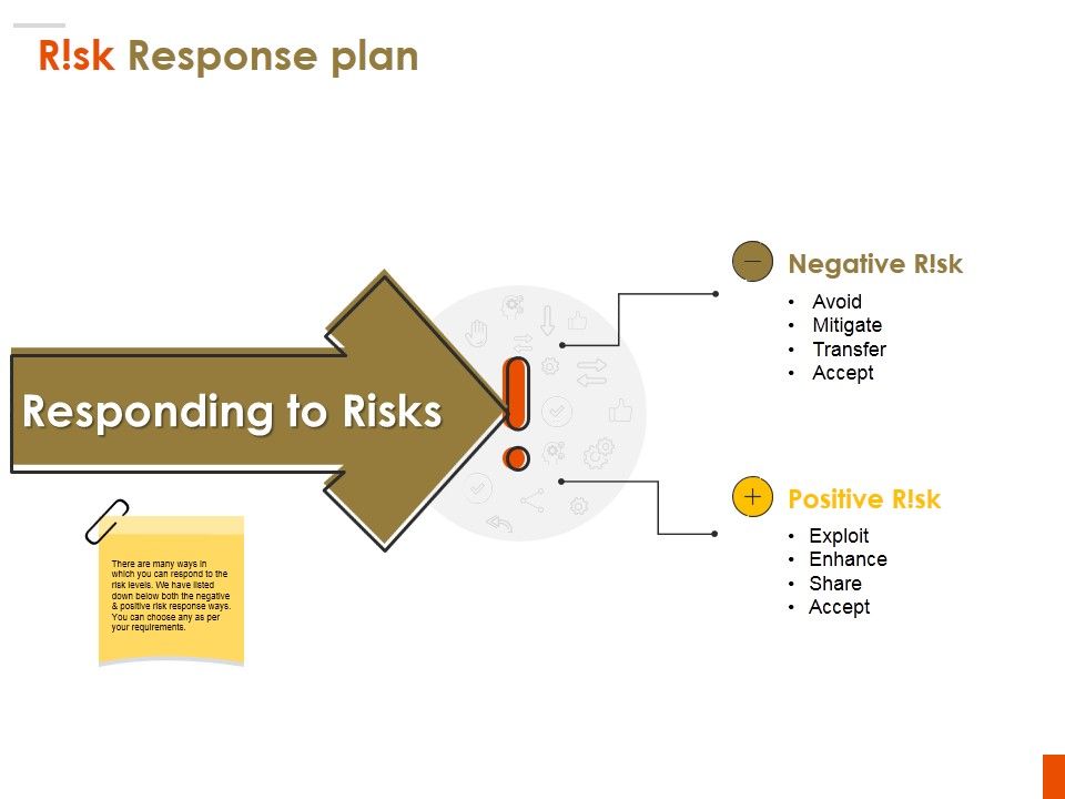 Risk_Response_Plan_Ppt_PowerPoint_Presentation_Styles_Vector_Slide_1.jpg