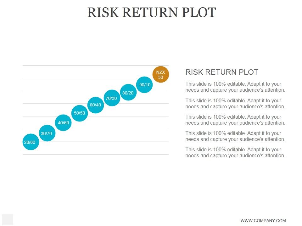 Risk_Return_Plot_Ppt_PowerPoint_Presentation_Pictures_Slide_1.jpg