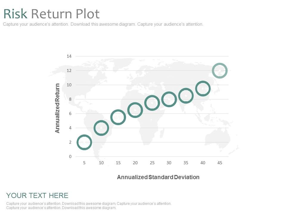 Risk_Return_Plot_Ppt_Slides_1.jpg