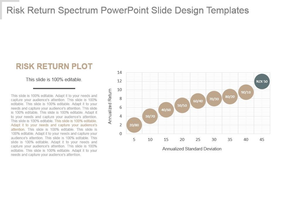 Risk_Return_Spectrum_Powerpoint_Slide_Design_Templates_1.jpg