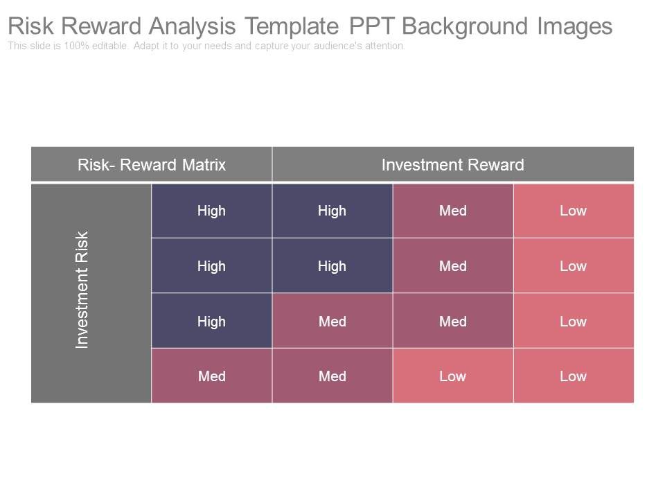 Risk_Reward_Analysis_Template_Ppt_Background_Images_1.jpg