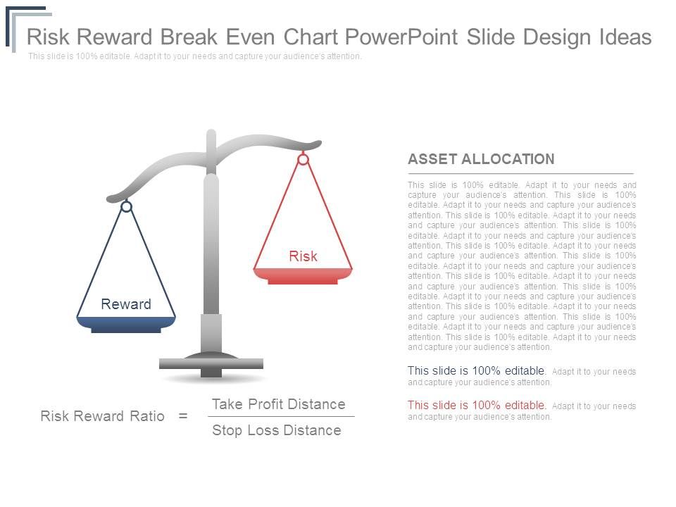 Risk_Reward_Breakeven_Chart_Powerpoint_Slide_Design_Ideas_1.jpg