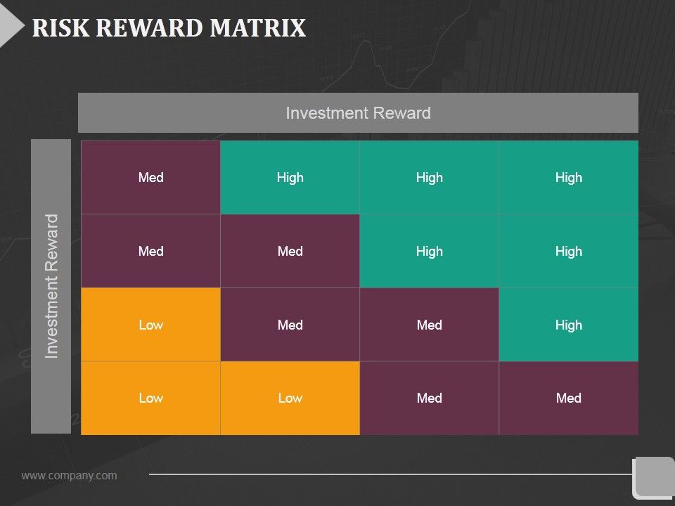 Risk_Reward_Matrix_Ppt_PowerPoint_Presentation_Infographic_Template_Backgrounds_Slide_1.jpg