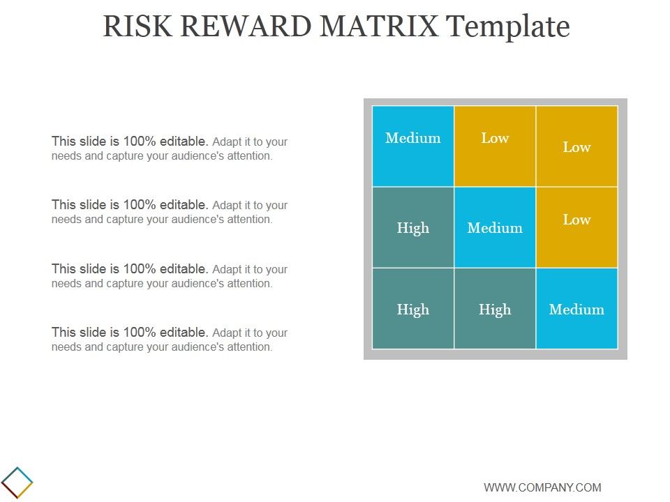 Risk_Reward_Matrix_Template_2_Ppt_PowerPoint_Presentation_Good_Slide_1.jpg