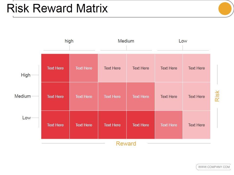 Risk_Reward_Matrix_Template_2_Ppt_PowerPoint_Presentation_Guidelines_Slide_1.jpg