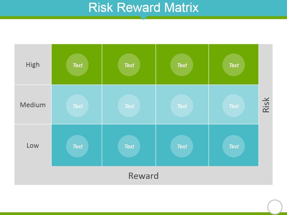 Risk_Reward_Matrix_Template_2_Ppt_PowerPoint_Presentation_Infographic_Template_Model_Slide_1.jpg