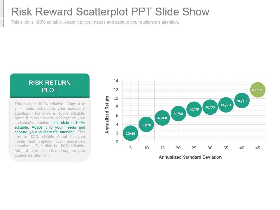 Risk_Reward_Scatterplot_Ppt_Slide_Show_1.jpg