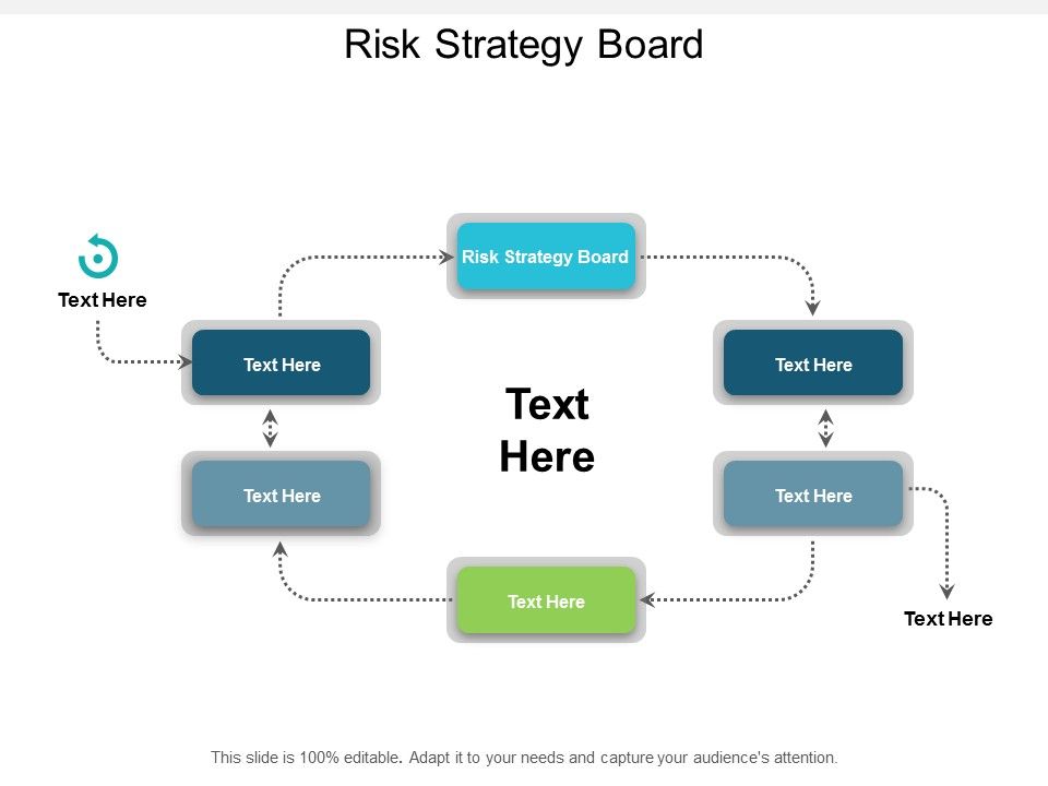 Risk_Strategy_Board_Ppt_PowerPoint_Presentation_Professional_Show_Cpb_Slide_1.jpg