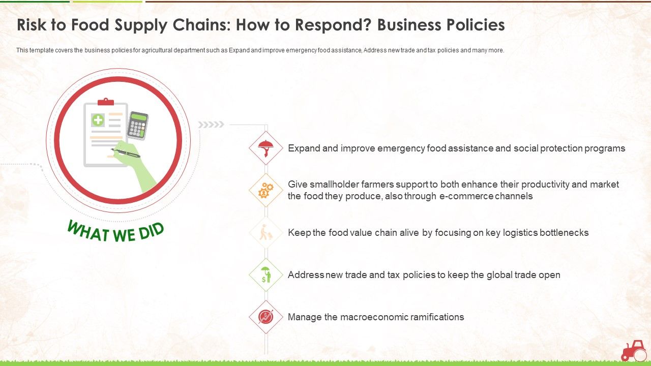 Risk_To_Food_Supply_Chains_How_To_Respond_Business_Policies_Ppt_Outline_Background_PDF_Slide_1.jpg