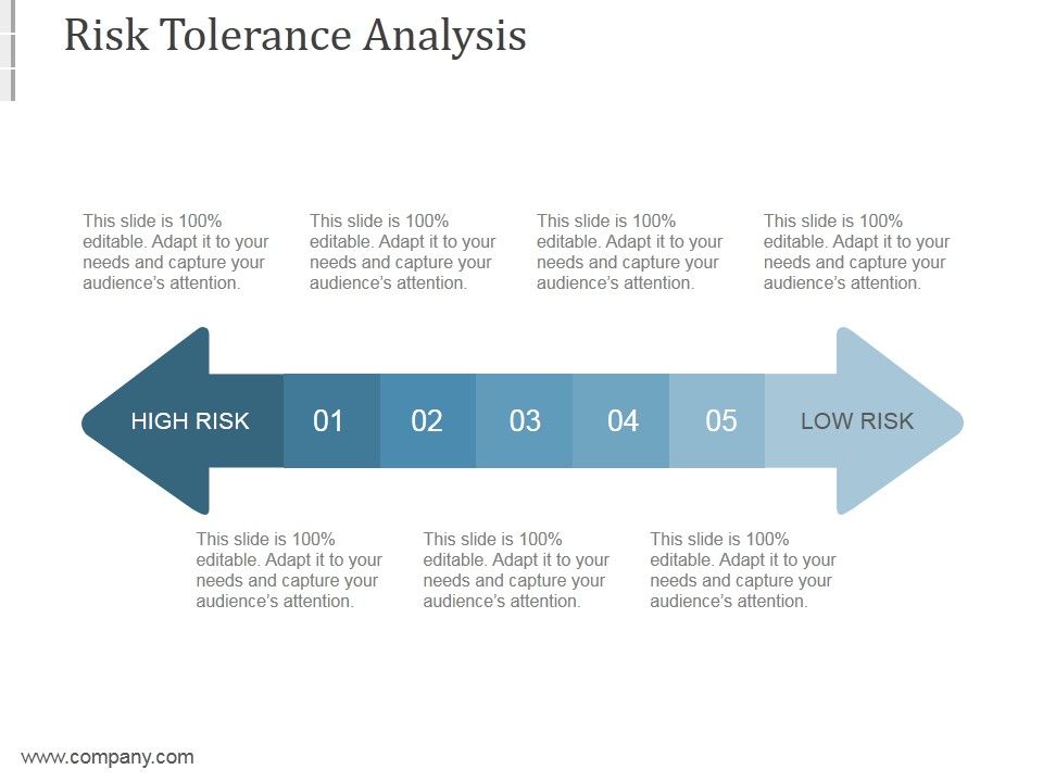 Risk_Tolerance_Analysis_Ppt_PowerPoint_Presentation_Slides_Slide_1.jpg