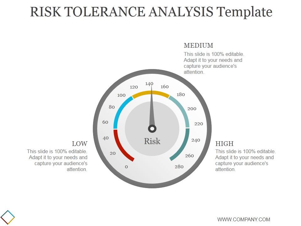 Risk_Tolerance_Analysis_Template_Ppt_PowerPoint_Presentation_Background_Designs_Slide_1.jpg