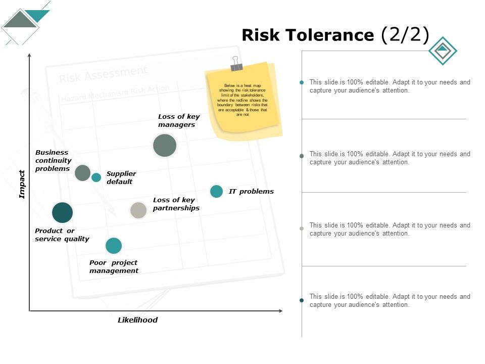 Risk_Tolerance_Business_Continuity_Ppt_PowerPoint_Presentation_Ideas_Master_Slide_Slide_1.jpg