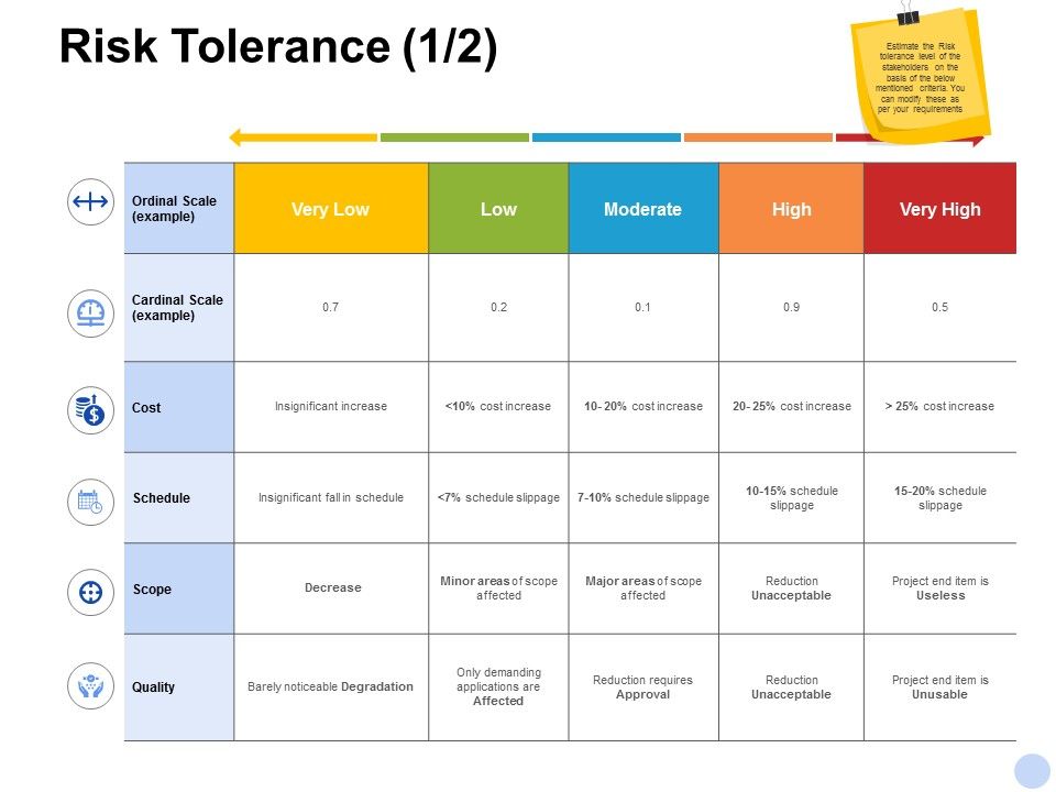 Risk_Tolerance_Management_Ppt_PowerPoint_Presentation_File_Topics_Slide_1.jpg