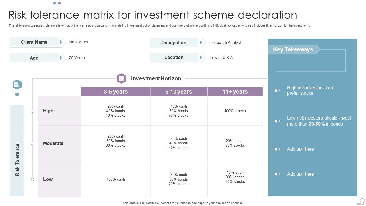 Risk_Tolerance_Matrix_For_Investment_Scheme_Declaration_Mockup_PDF_Slide_1.jpg