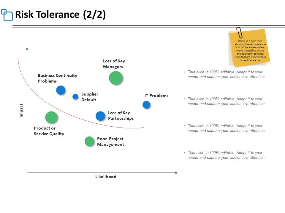 Risk_Tolerance_Planning_Ppt_PowerPoint_Presentation_Inspiration_Professional_Slide_1.jpg