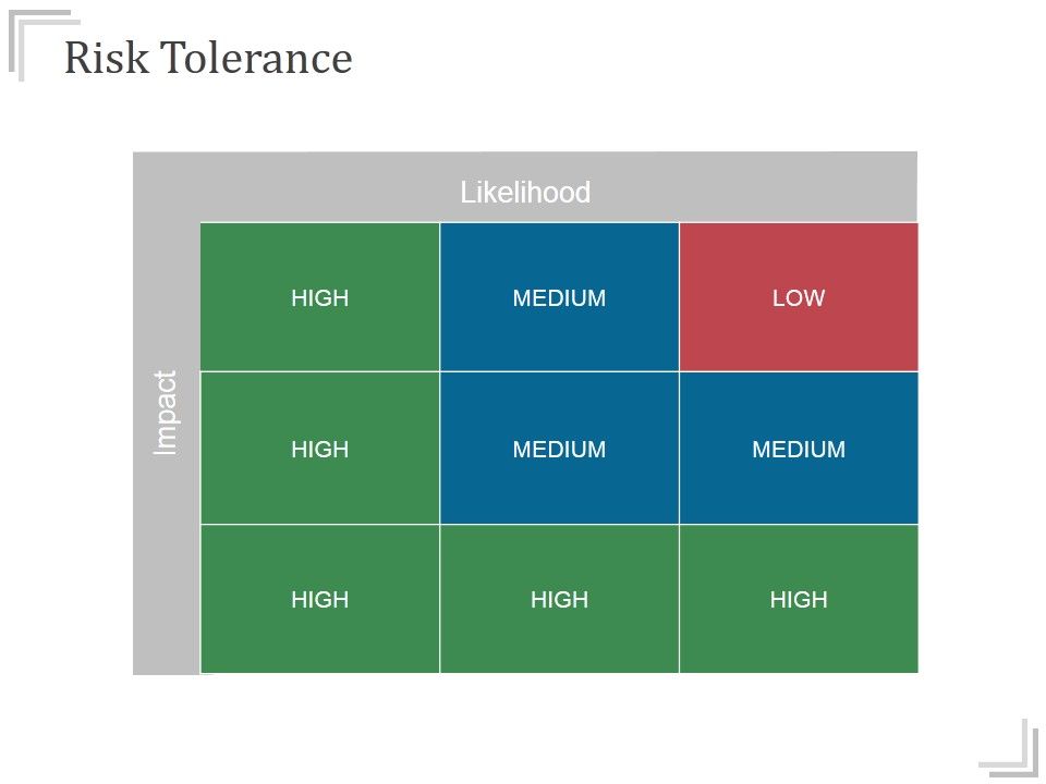 Risk_Tolerance_Ppt_PowerPoint_Presentation_Deck_Slide_1.jpg