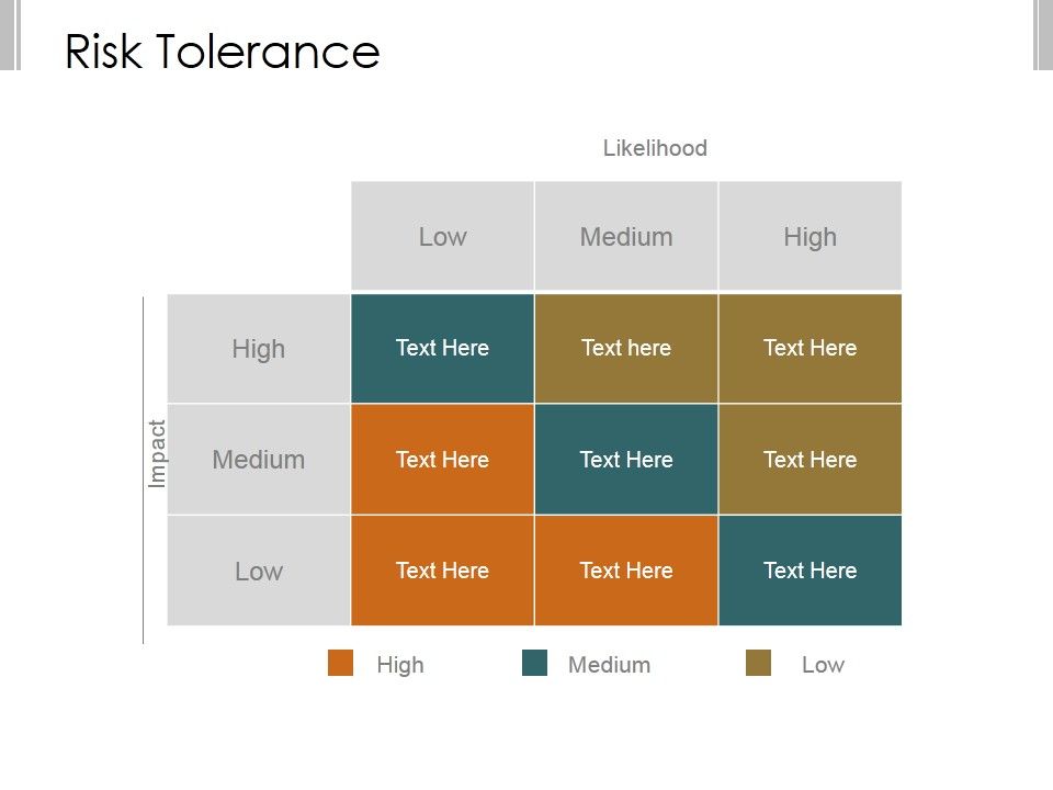 Risk_Tolerance_Ppt_PowerPoint_Presentation_Slide_Download_Slide_1.jpg