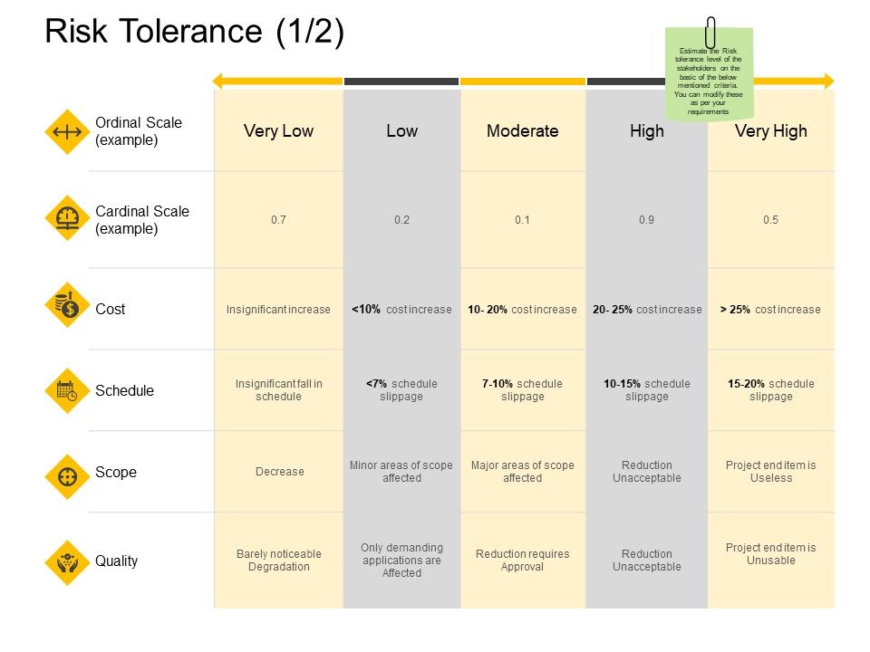 Risk_Tolerance_Quality_Ppt_PowerPoint_Presentation_Infographics_Graphics_Download_Slide_1.jpg