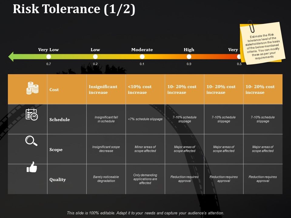 Risk_Tolerance_Schedule_Ppt_PowerPoint_Presentation_Icon_Graphics_Download_Slide_1.jpg