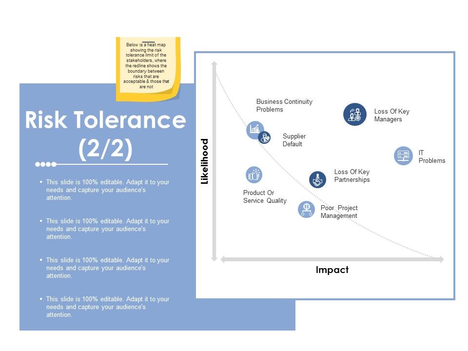 Risk_Tolerance_Template_2_Ppt_PowerPoint_Presentation_Outline_Template_Slide_1.jpg