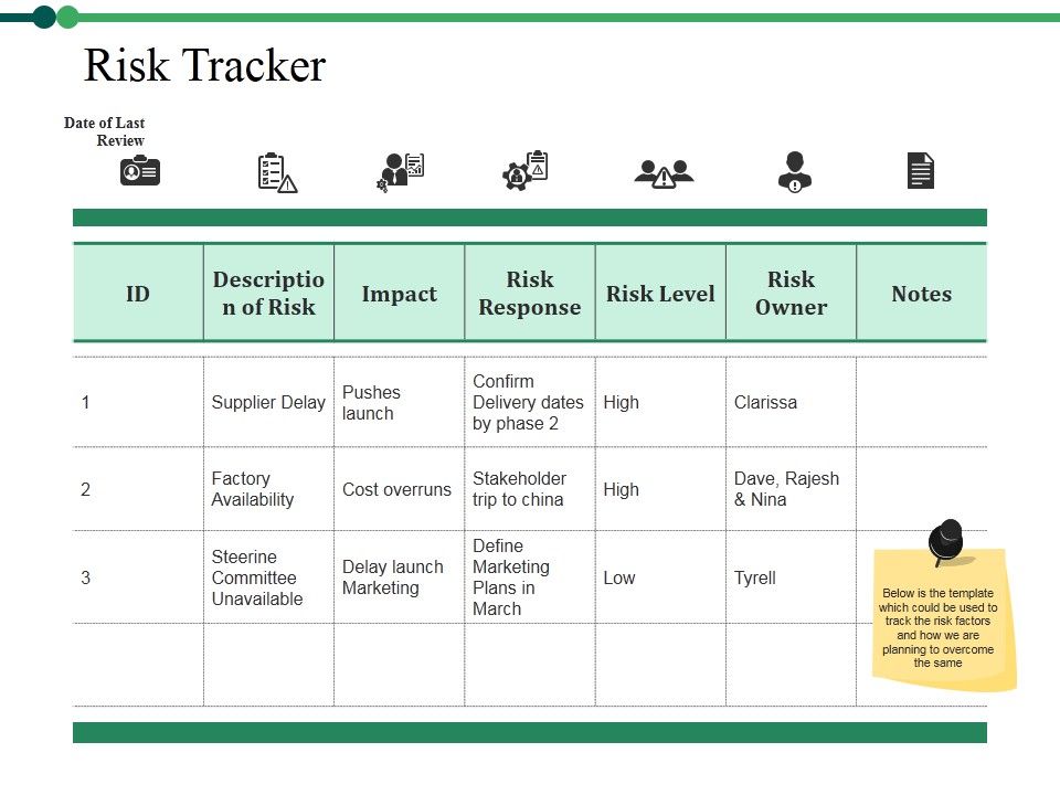 Risk_Tracker_Ppt_PowerPoint_Presentation_Gallery_Display_Slide_1.jpg