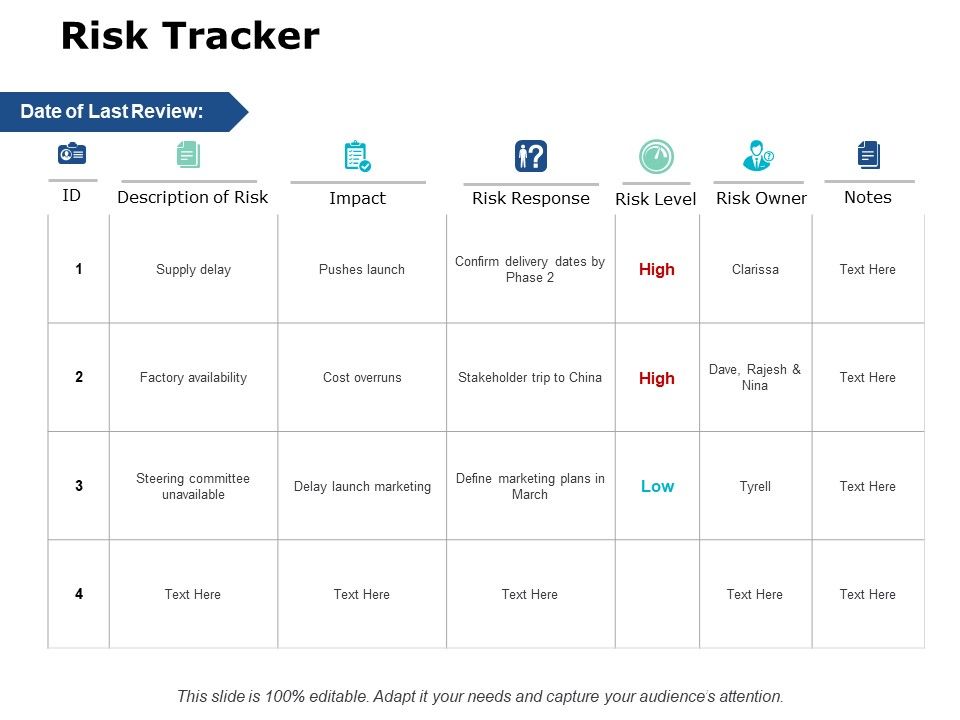 Risk_Tracker_Ppt_PowerPoint_Presentation_Gallery_Ideas_Slide_1.jpg