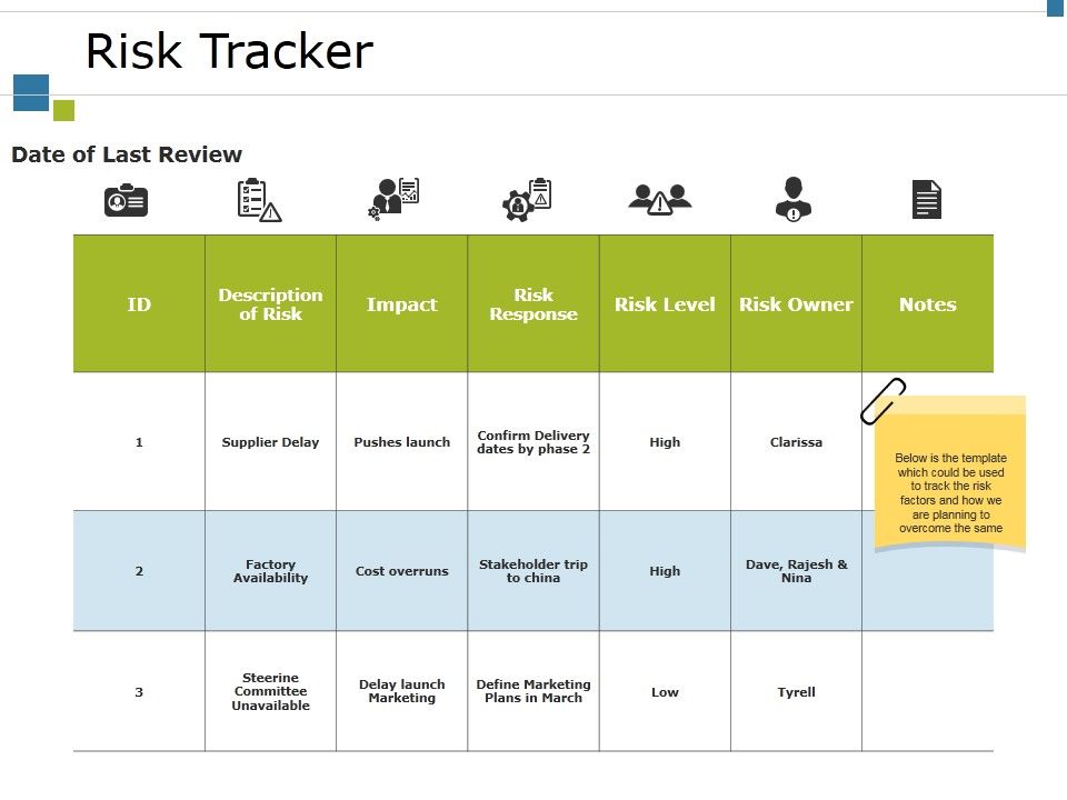 Risk_Tracker_Ppt_PowerPoint_Presentation_Inspiration_Brochure_Slide_1.jpg
