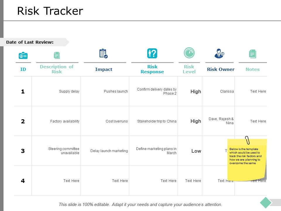 Risk_Tracker_Ppt_PowerPoint_Presentation_Outline_Examples_Slide_1.jpg