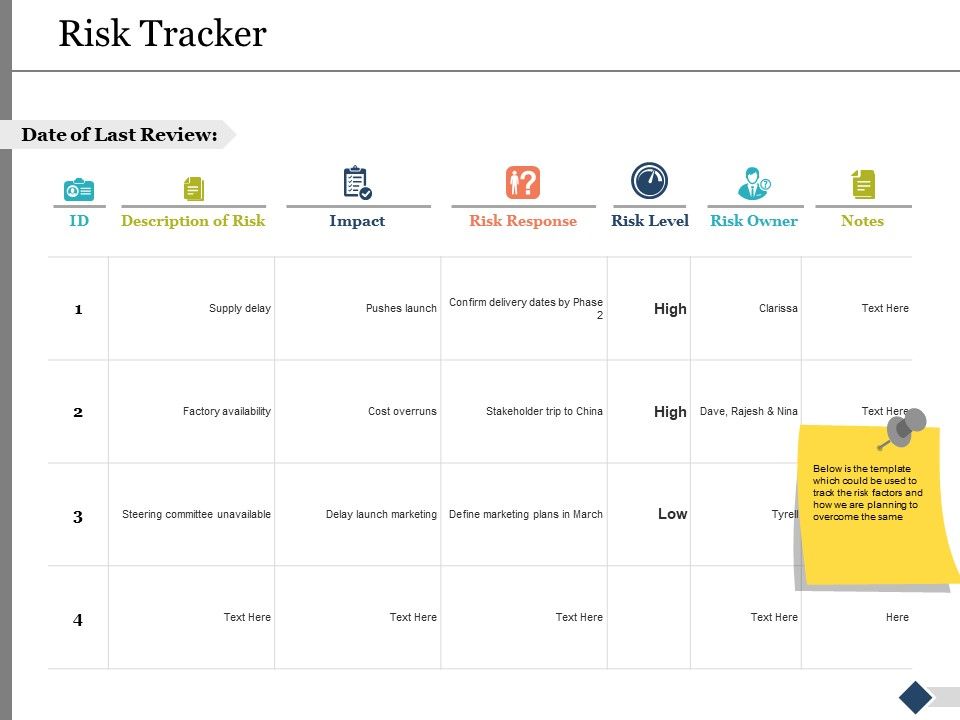 Risk_Tracker_Ppt_PowerPoint_Presentation_Show_Structure_Slide_1.jpg
