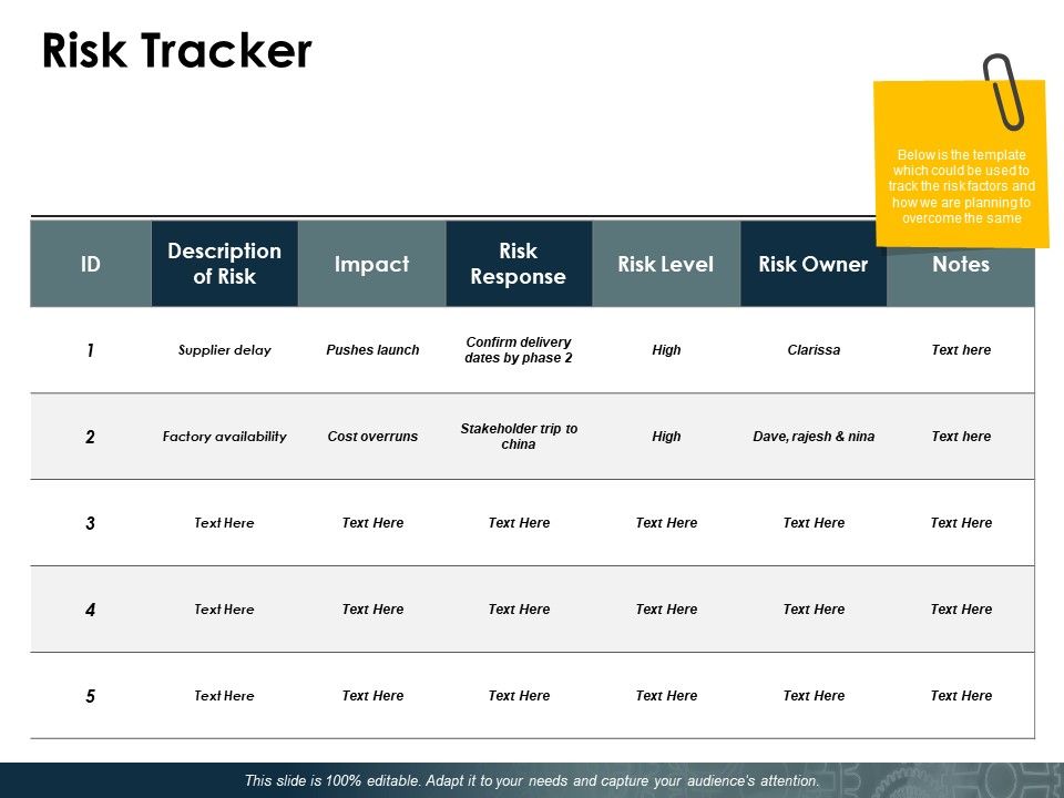 Risk_Tracker_Ppt_PowerPoint_Presentation_Show_Template_Slide_1.jpg