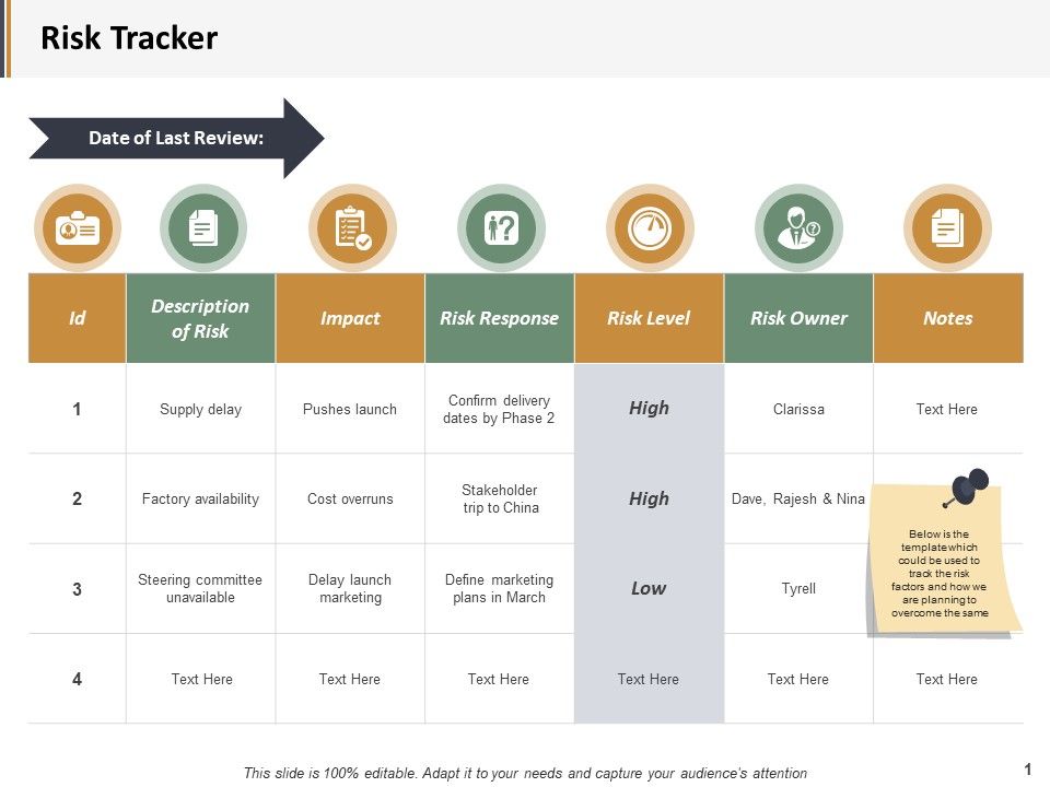 Risk_Tracker_Ppt_PowerPoint_Presentation_Summary_Slide_1.jpg