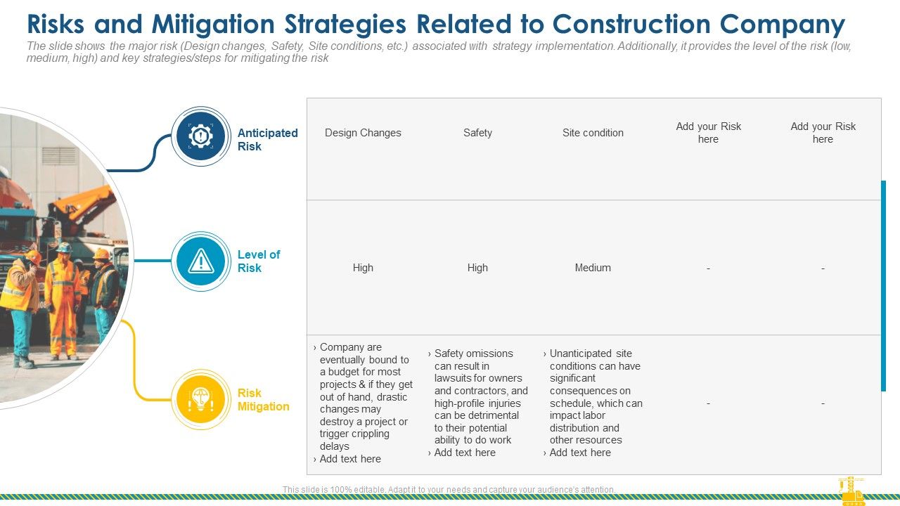 Risks_And_Mitigation_Strategies_Related_To_Construction_Company_Template_PDF_Slide_1.jpg