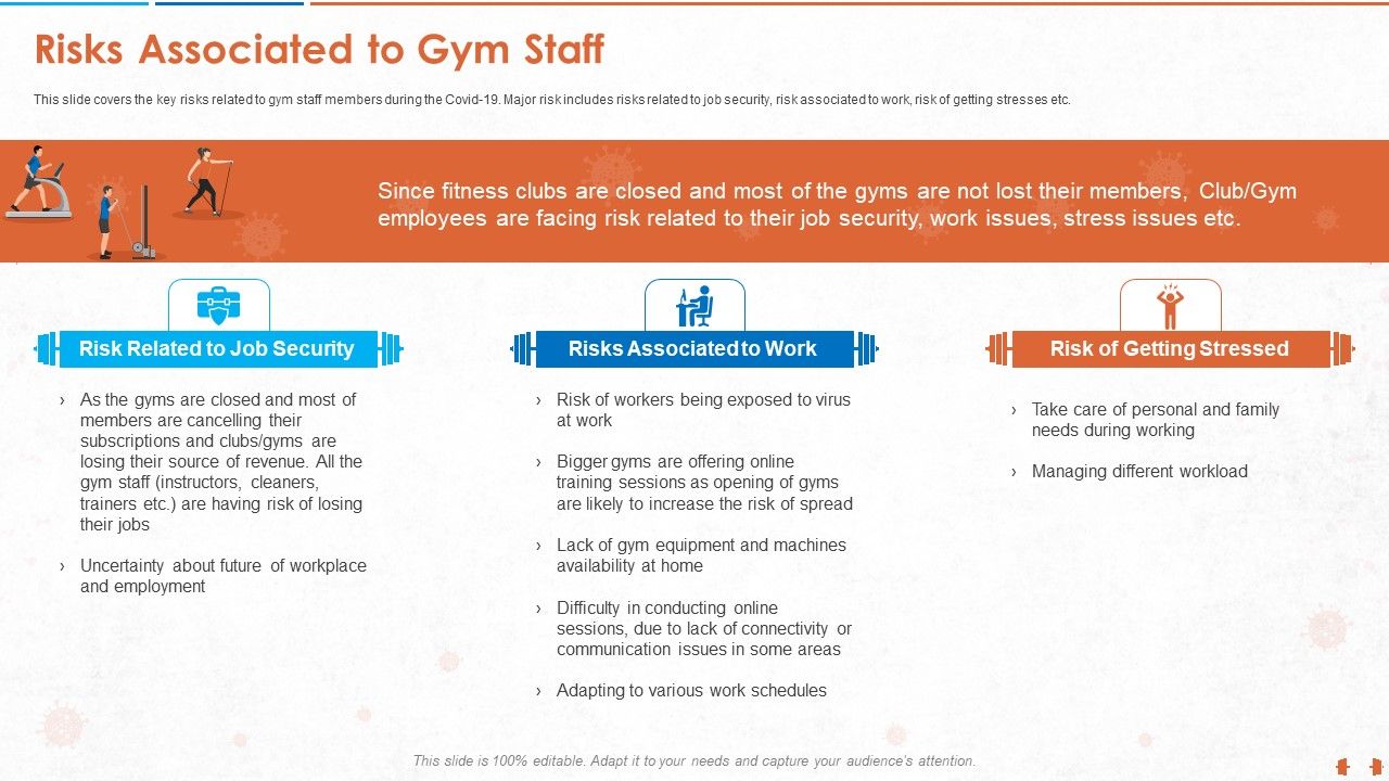 Risks_Associated_To_Gym_Staff_Themes_PDF_Slide_1.jpg