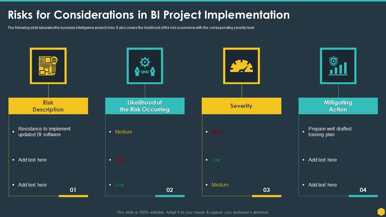 Risks_For_Considerations_In_BI_Project_Implementation_BI_Transformation_Toolset_Slides_PDF_Slide_1.jpg