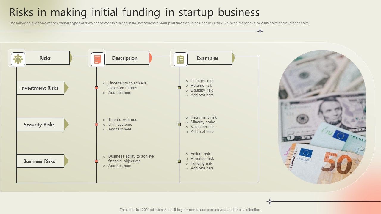 Risks_In_Making_Initial_Funding_In_Startup_Business_Background_PDF_Slide_1.jpg