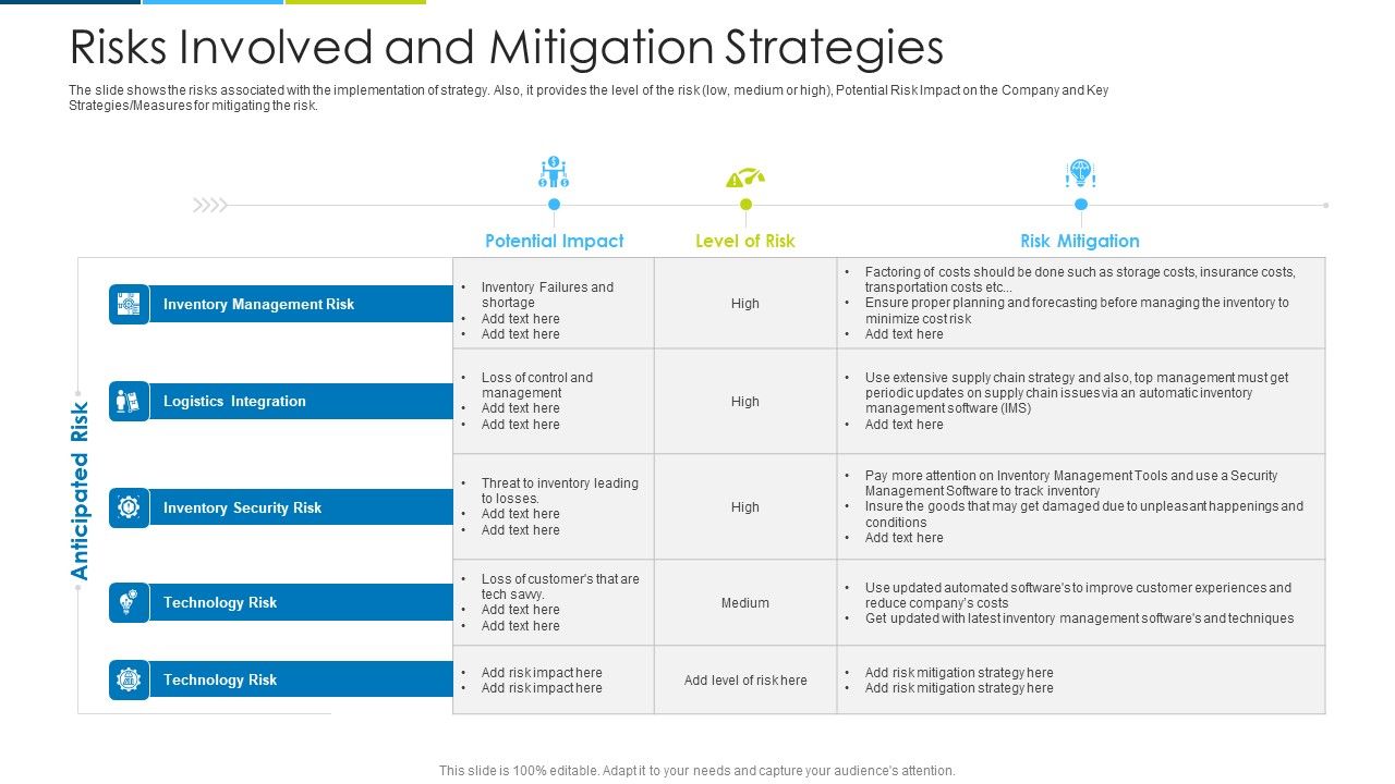Risks_Involved_And_Mitigation_Strategies_Ppt_Design_Templates_PDF_Slide_1.jpg